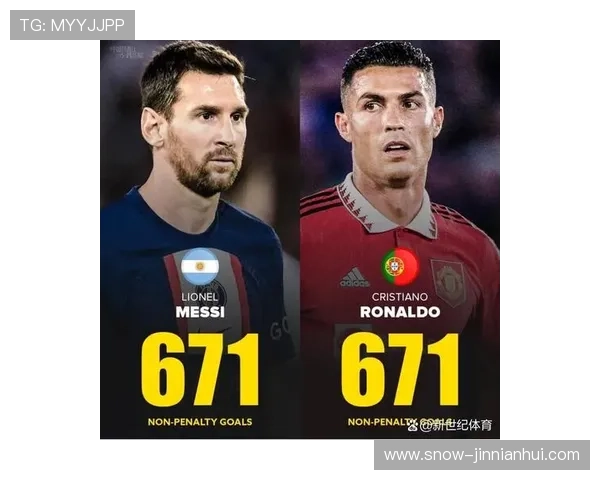 足球史上三大球星：梅西、C罗与贝利的传奇故事与影响力分析